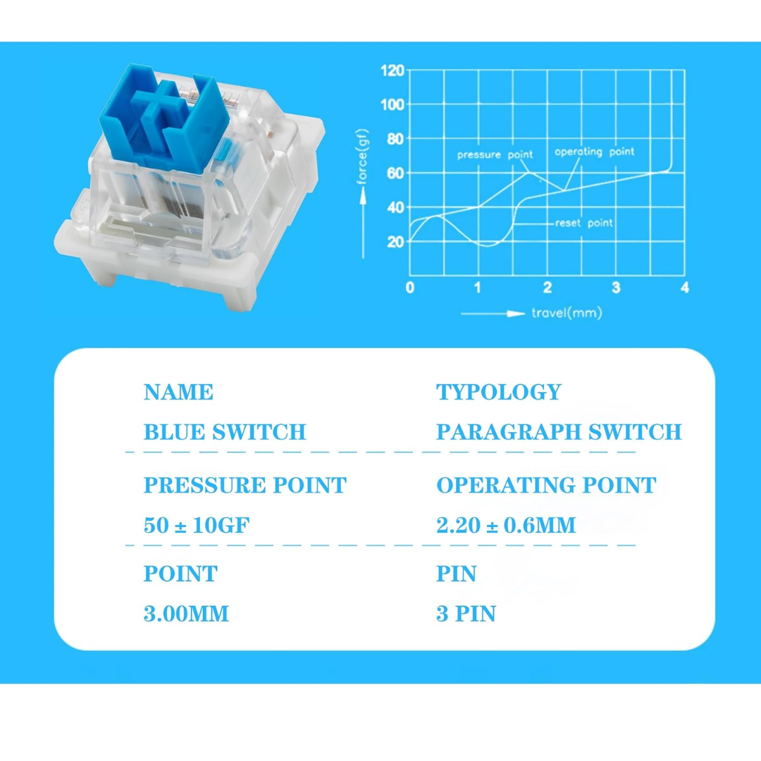 Llavero Keycap Antiestrés – Juguete de Descompresión con Teclas Mecánicas